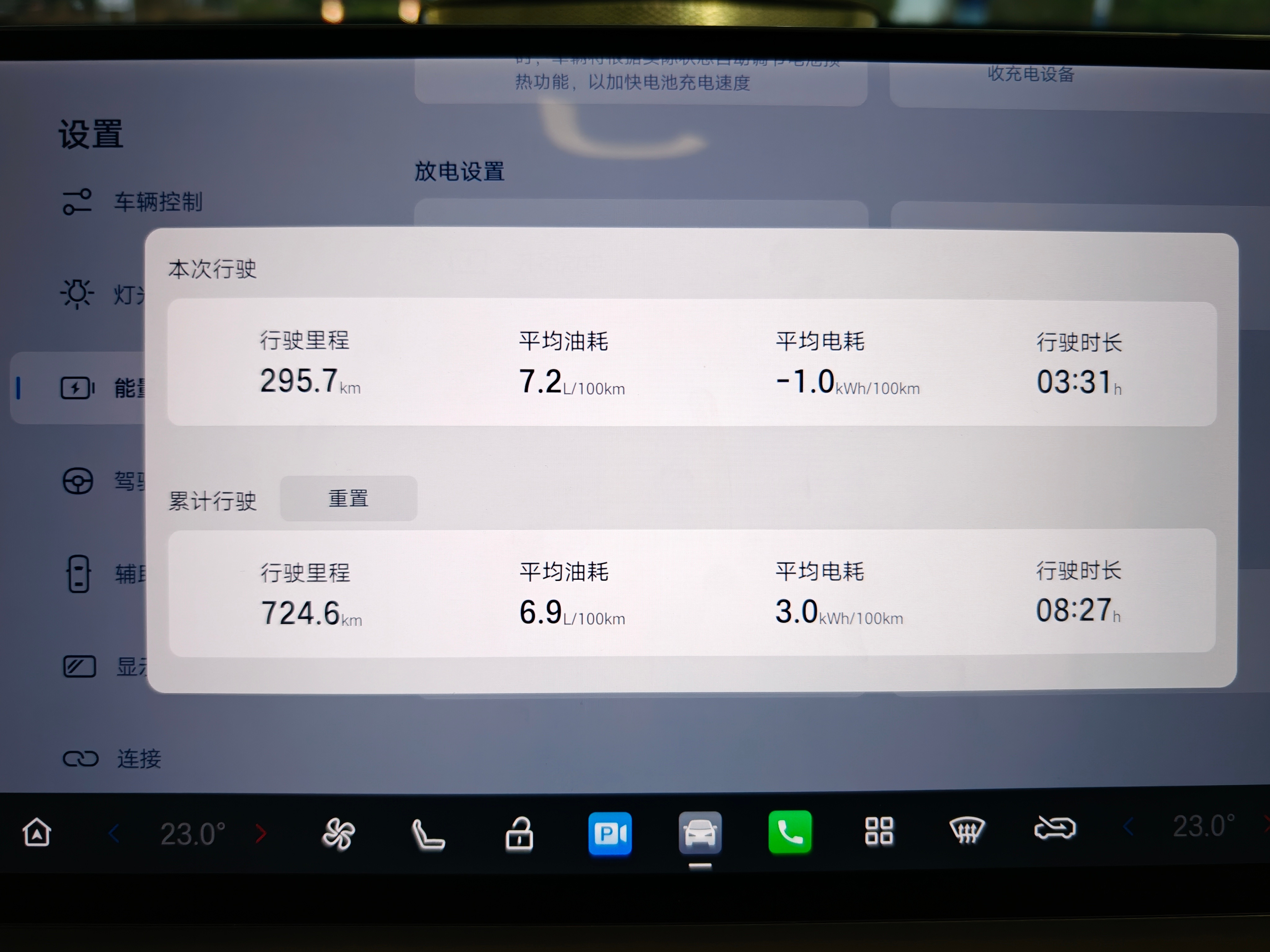 五一期间我开传祺向往S7去做了一个3000公里的自驾，也就顺便测试了传祺向往S7