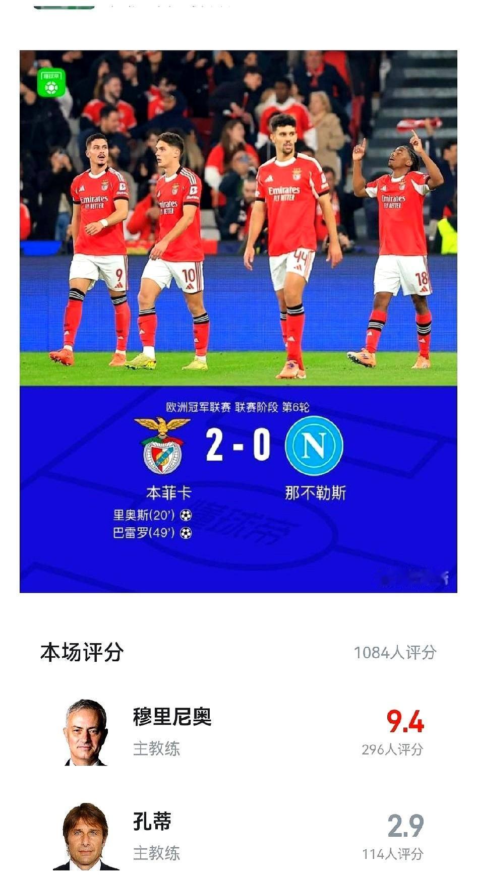 穆里尼奥回皇马这事，好像越来越真了。欧冠赛场上，穆帅的本菲卡2-0直接干掉了