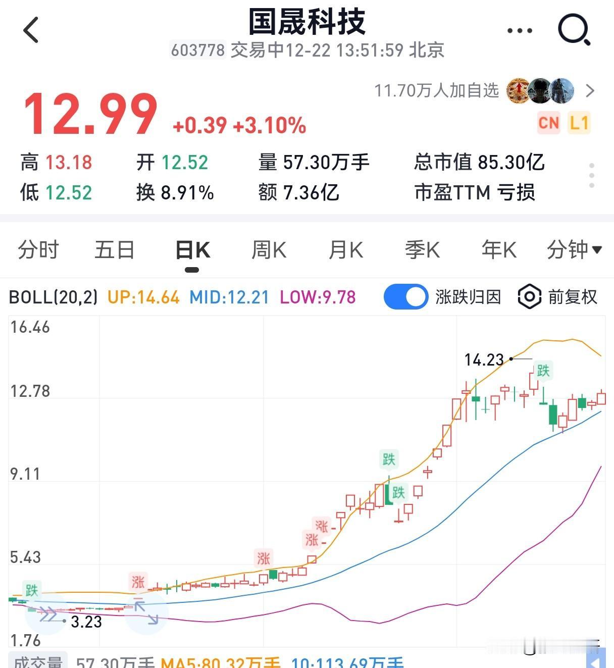 这次商业航天的灵魂是太空算力太空算力的能源基石和心脏马斯克sp­a­cex