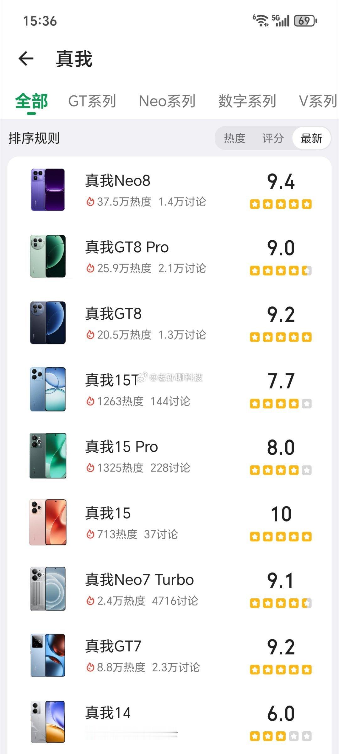 真我目前最新一款手机，还是今年1月发布的真我Neo8真我目前在国内3个月没有发