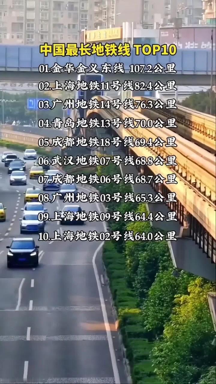 全国最长地铁线路截至2025年6月，全国最长的地铁线路是金华金义东线，全长1