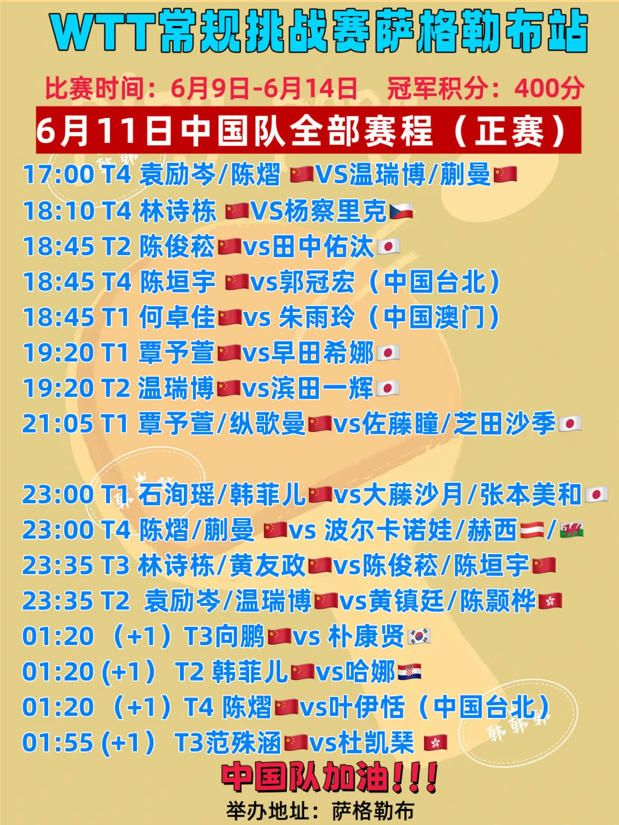 萨格勒布常规挑战赛。6月11日中国队全部赛程 林诗栋，陈熠等人迎来首秀...