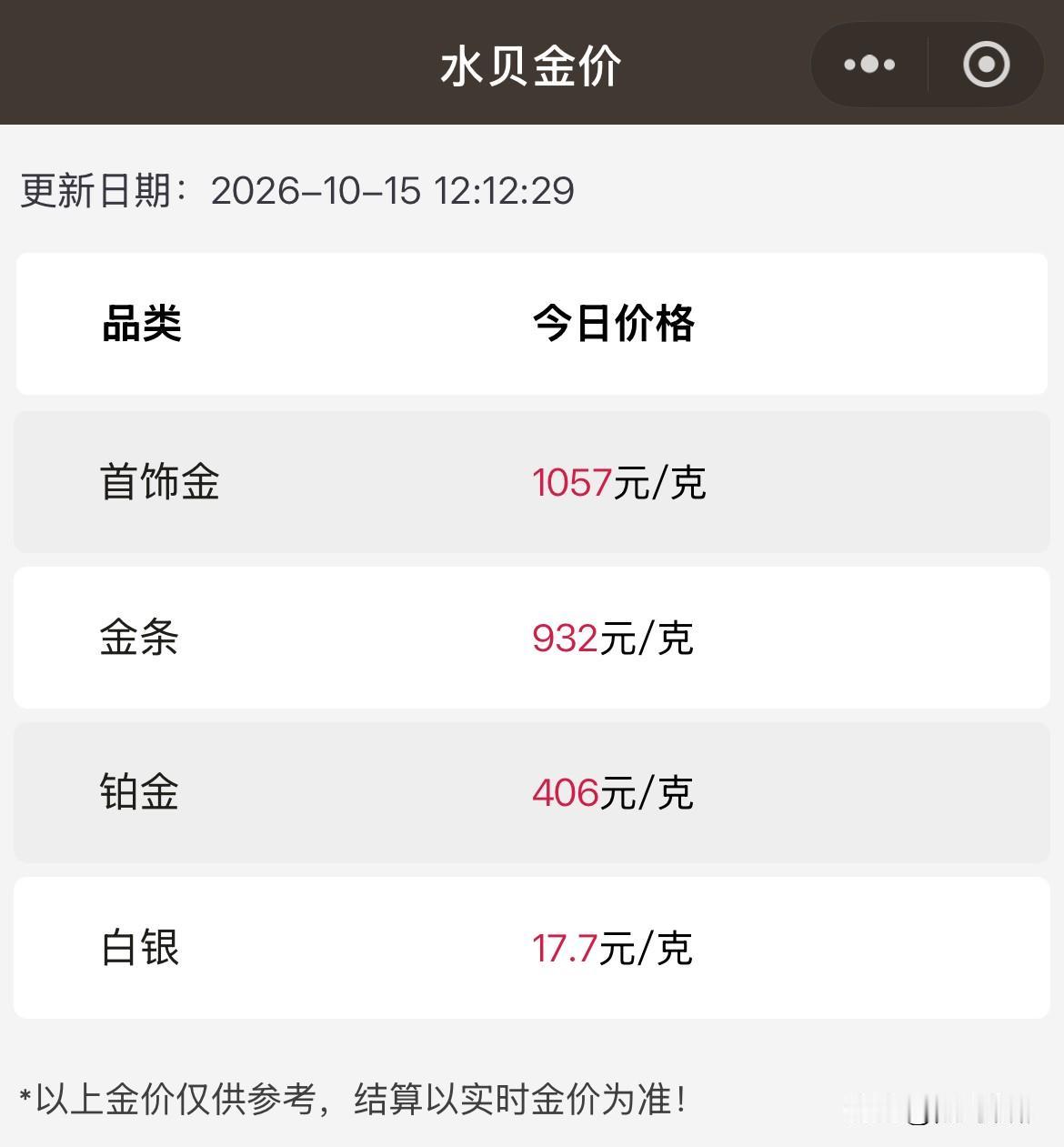 水贝金价！2026年10月15日，农历九月初六，星期四。那么来看看，深圳