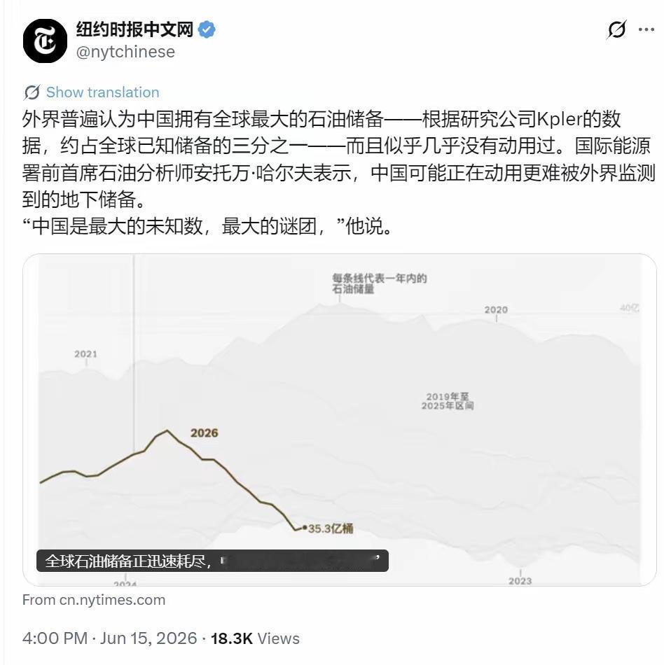 纽约时报中文网今天（6月15日）写道："【全球石油储备正迅速耗尽，中国囤油量为'