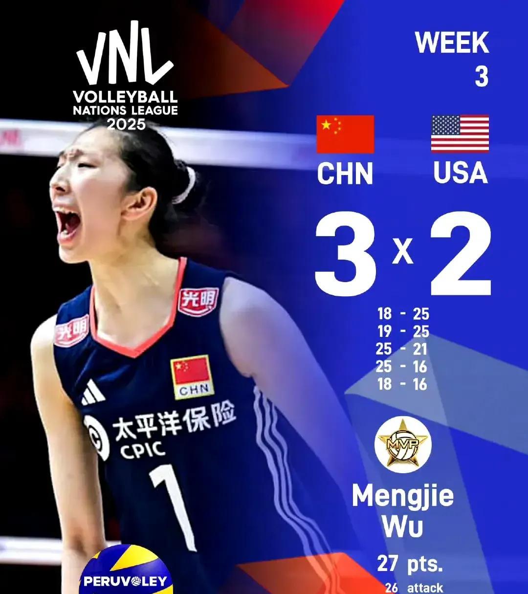 赵勇，你可以不挑对手K，但你别让龚翔宇受伤啊！看来我们高估美国