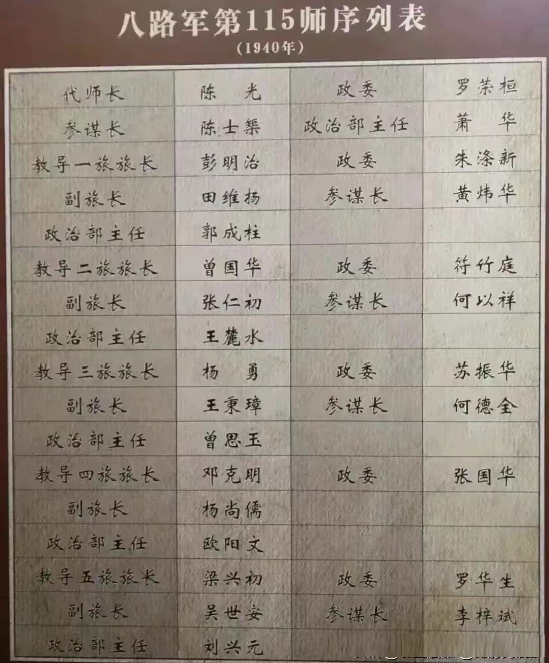 知识分享