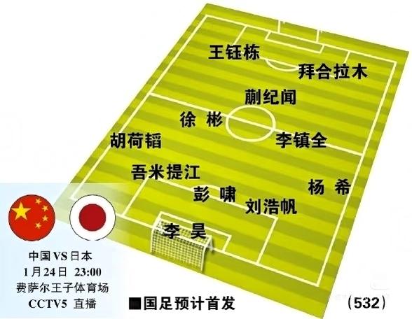 日本国内现在对中国U23是真紧张了！不光足协在东京公园搞了大屏直播，连顶级体