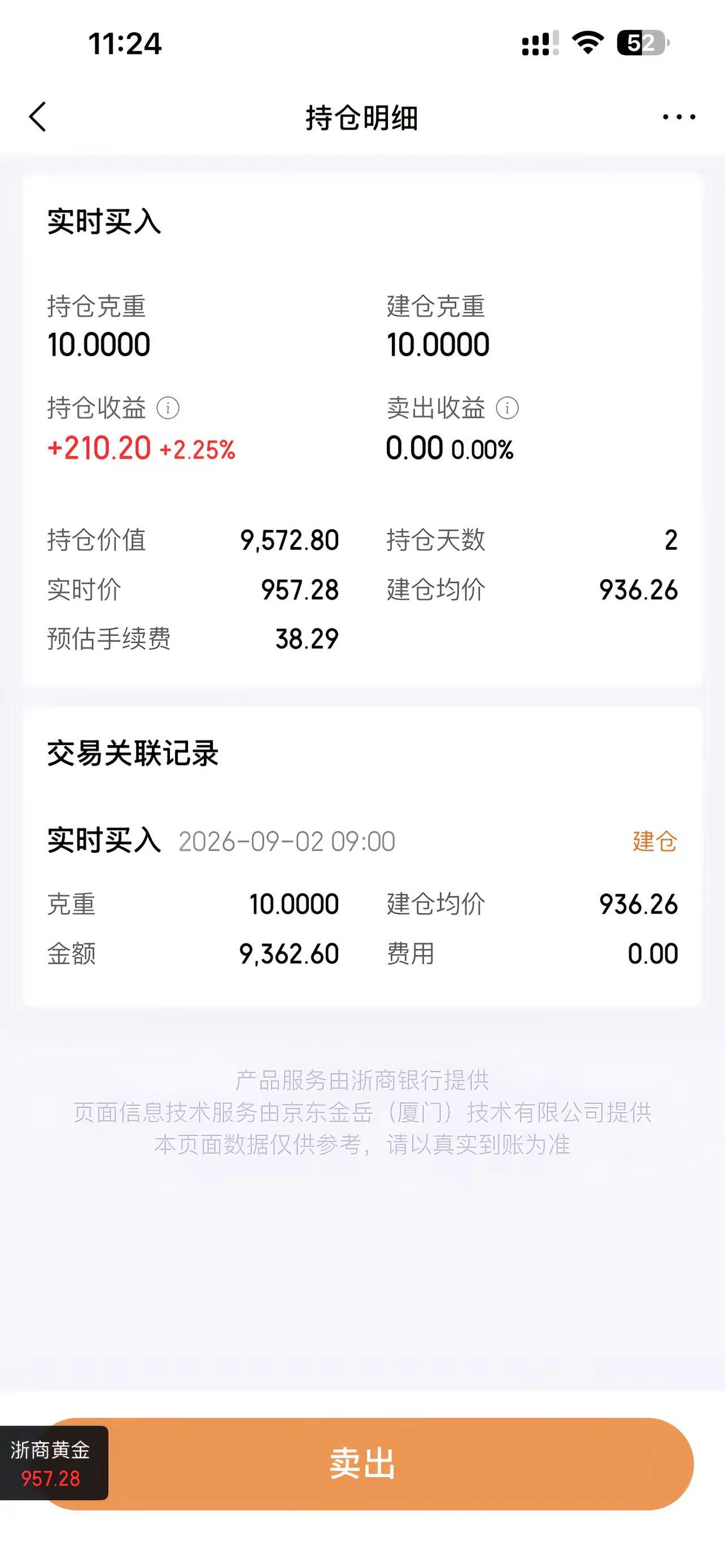 狗屎运还不错吃了块小肉