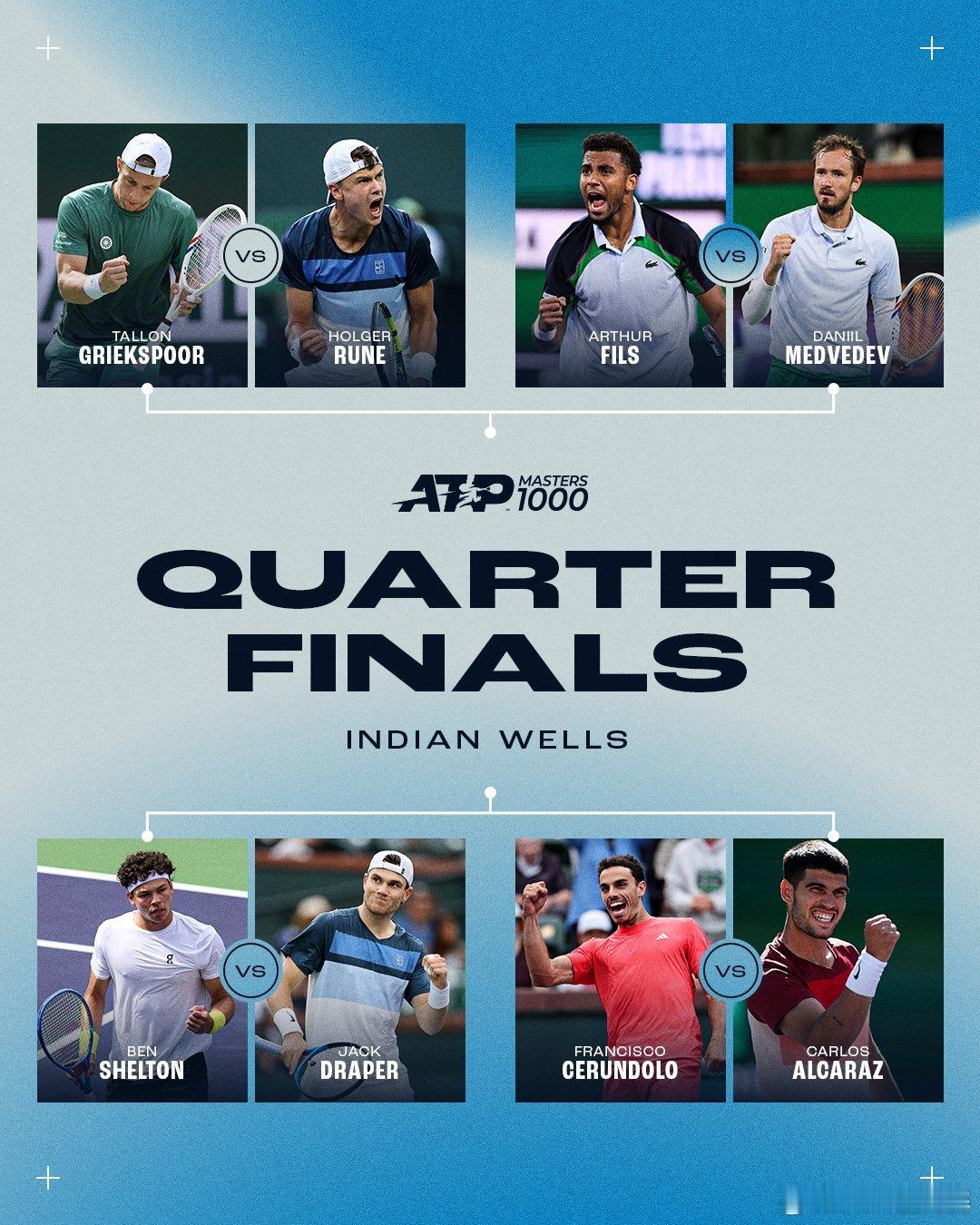 ATP1000印第安维尔斯四分之一决赛对阵：格里克斯普尔vs鲁内[12]菲