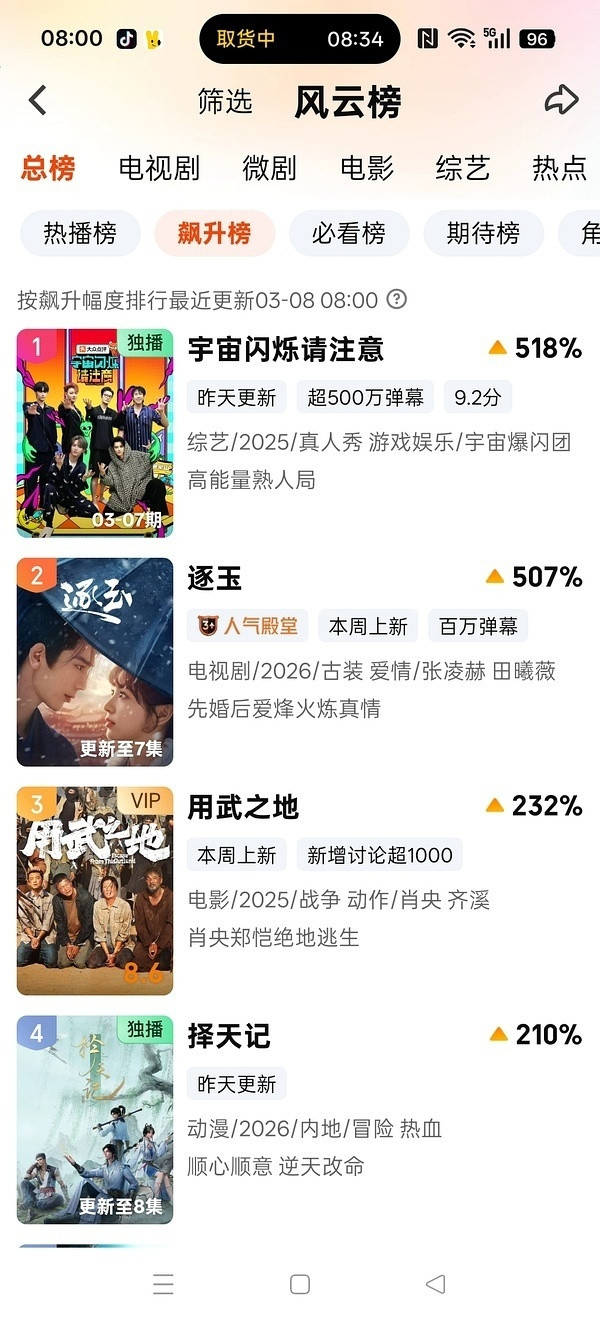 爱奇艺下载量上涨，是因为白鹿飞行这期宇宙闪烁请注意综艺爆了，对比腾讯下载量就能看