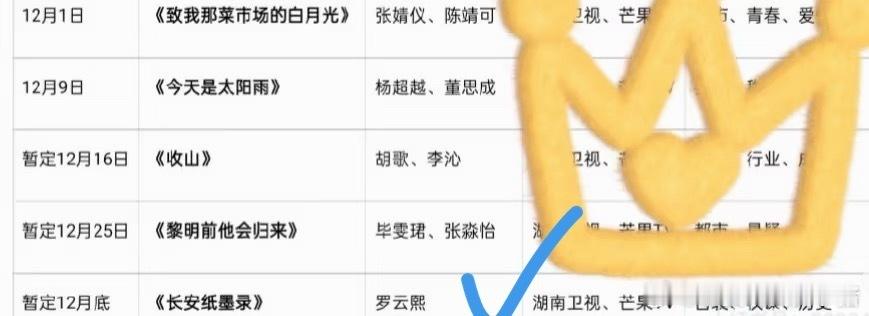 罗云熙长安纸墨录月底就要开机了