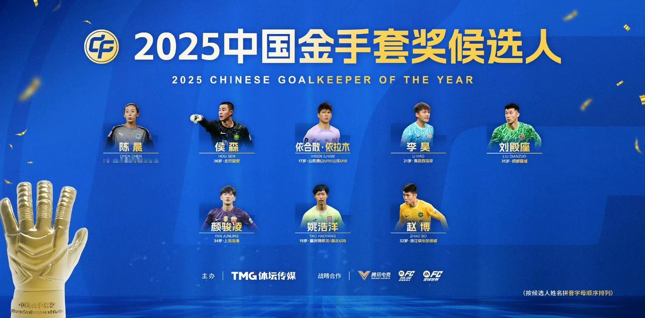 2025中国金手套奖候选名单：颜骏凌、刘殿座入选，李昊在列看这个名单，金手套竞