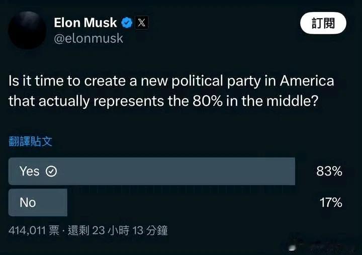 马斯克宣布创造第三党，对抗民主共和两党。让我们猜猜，马斯克如果真心要创建第三党肯