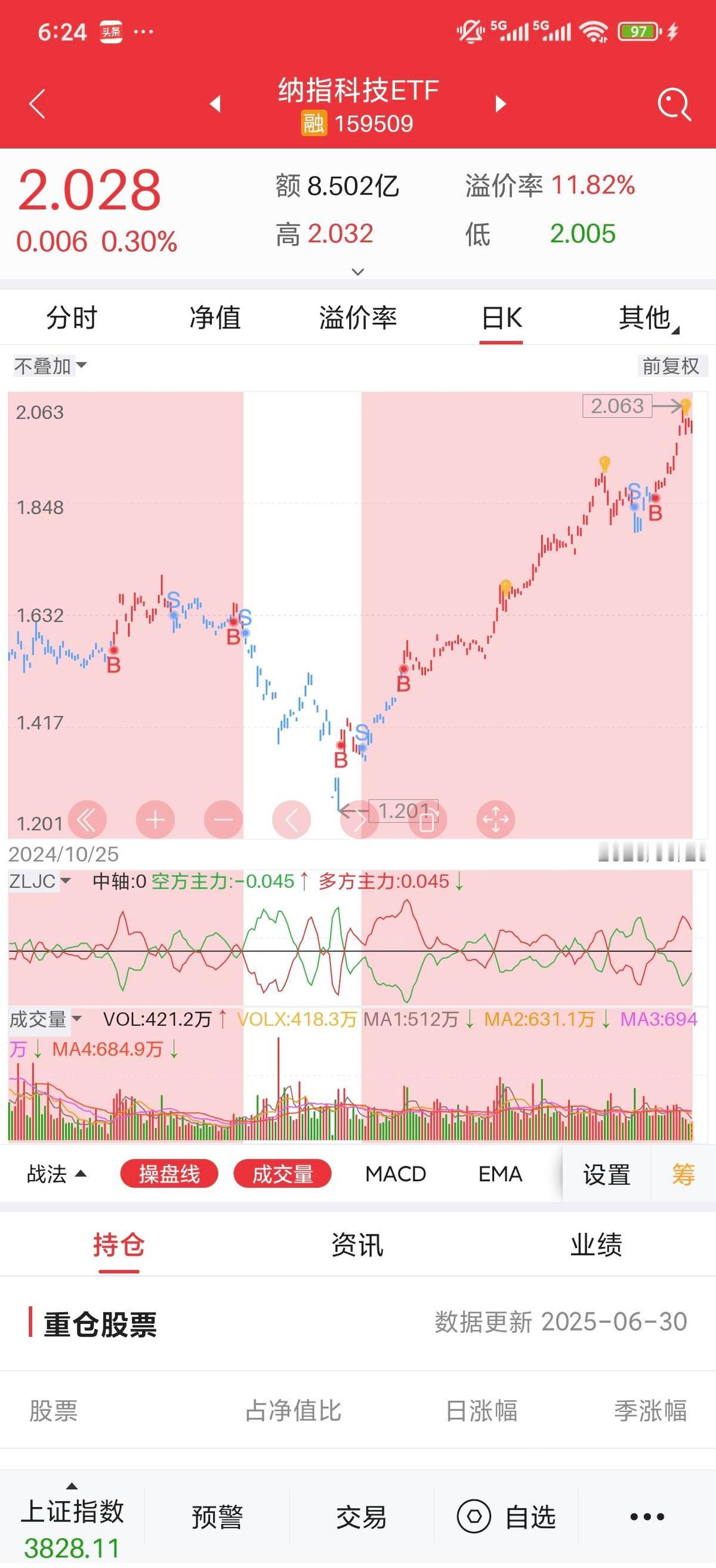 别再自己瞎琢磨买啥卖啥了——抖音精选已经替你把选品、找货、上架全干完了。刷短视