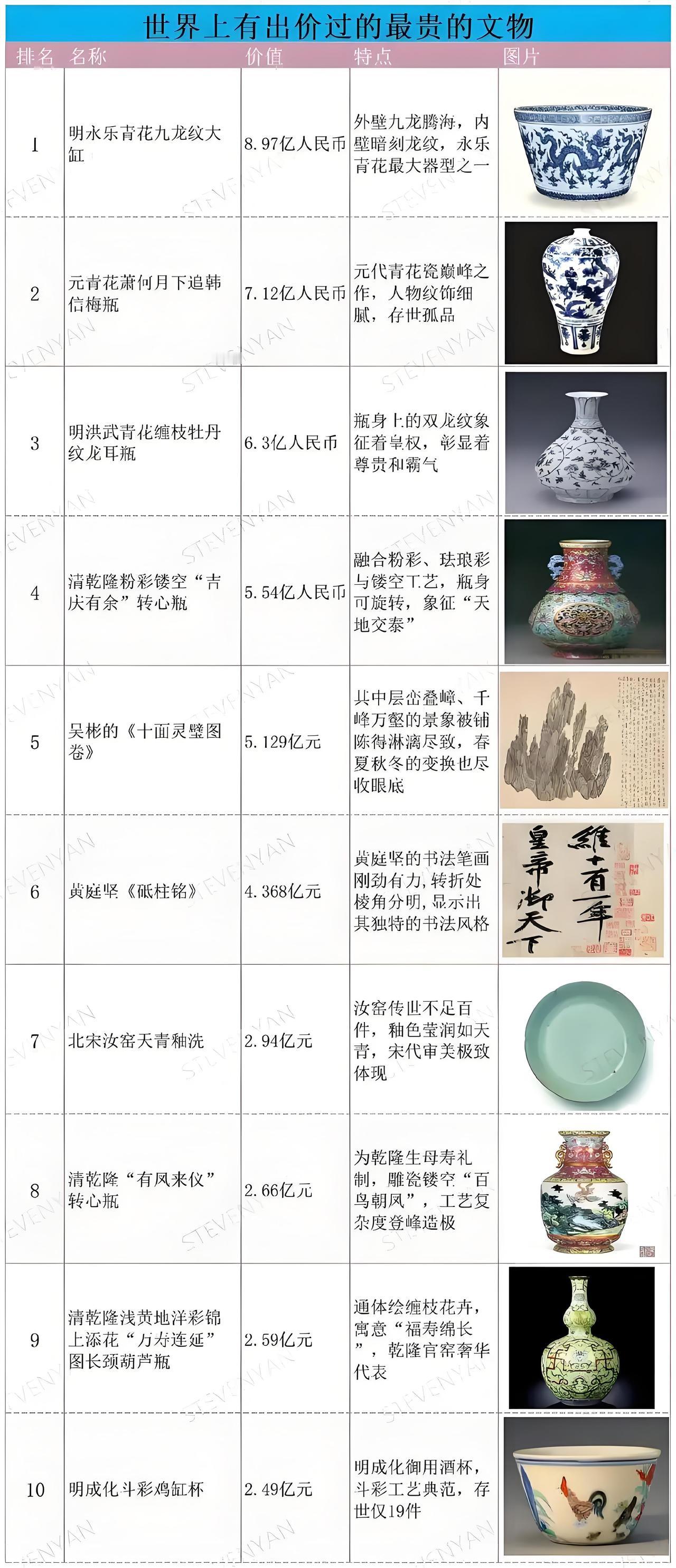 古代中国做海外贸易的世家大族非常有钱，有钱到我们今天都无法想象其富庶。因为太有钱