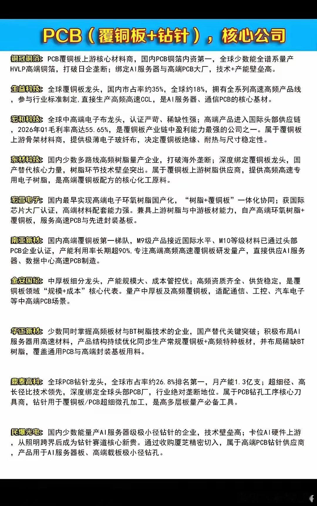AI服务器、高速光模块性能狂飙，PCB不再是普通电路板，而是要扛住几十层、超高频