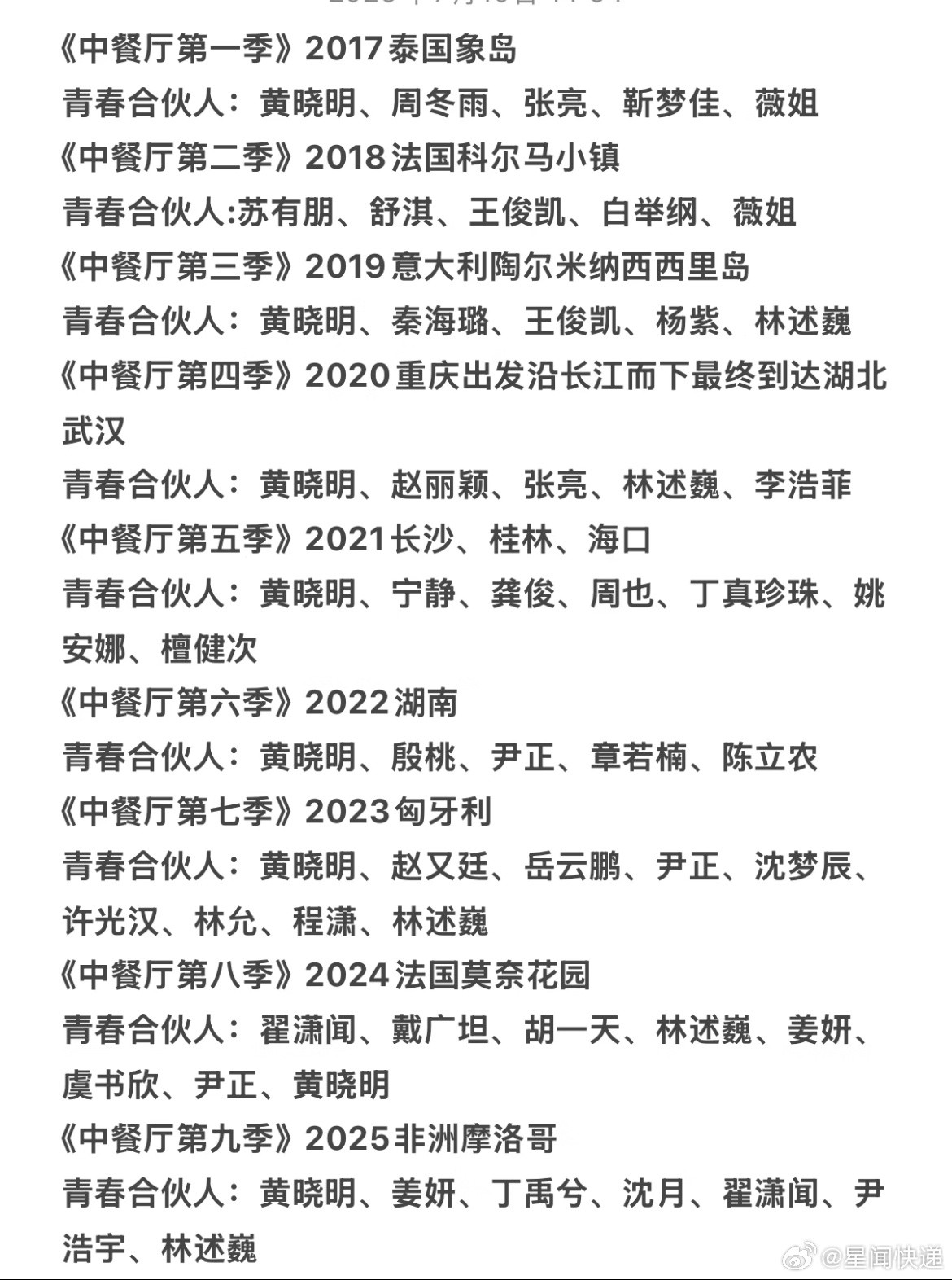 中餐厅一到九季名单，你最喜欢哪一季？中餐厅​​​