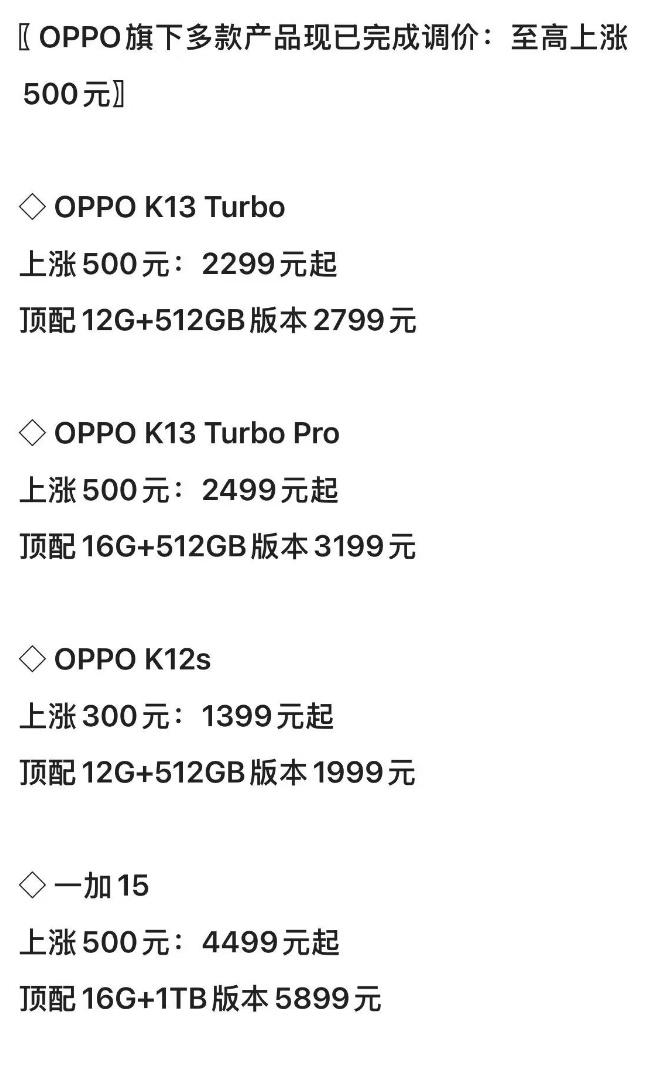 突发！OPPO涨价首日！多款旗舰大涨500！国产手机买不起了，已经从调侃成了现