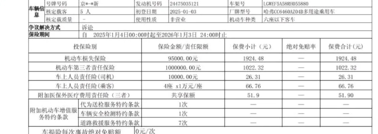 买车险的几个坑！第一，车损险，如果老旧车辆残值低于2万元的，就没必要上车损险了