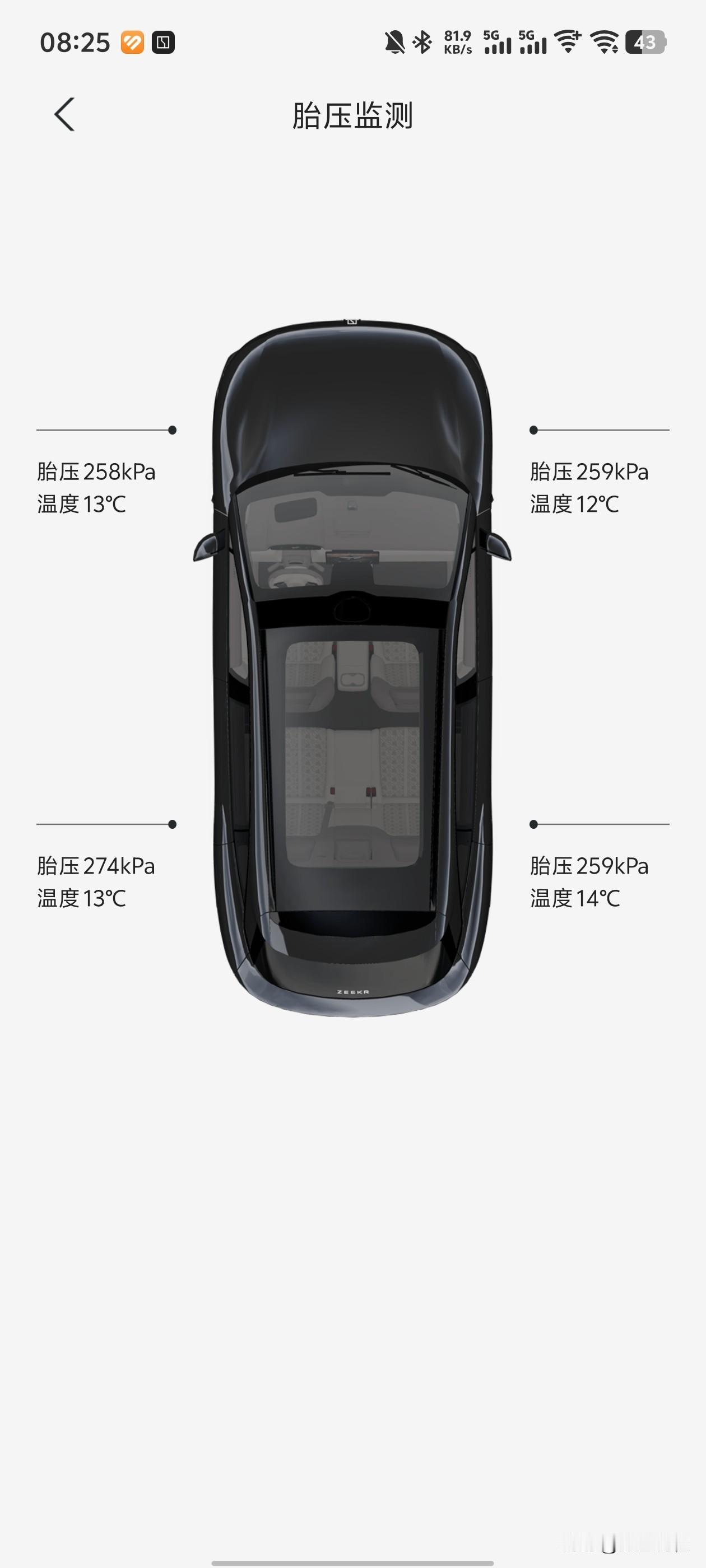 冬天续航要把胎压打高，这样热胀冷缩，胎压会自动往下缩水。今天早上起来，浙江绍兴这