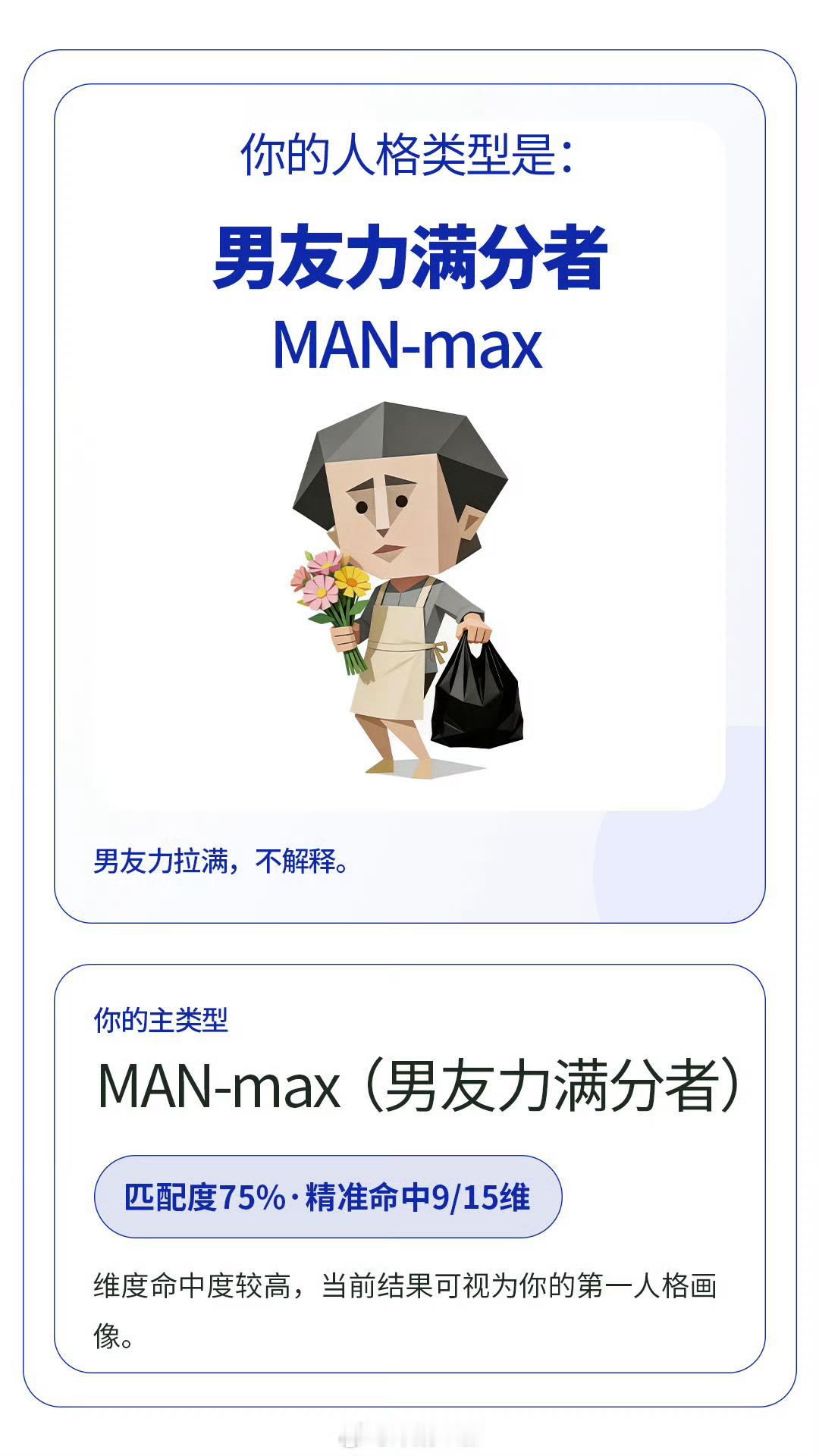 你好星期六全员晒SBTI测试结果《你好星期六》全员晒SBTI测试结果，每个人的结