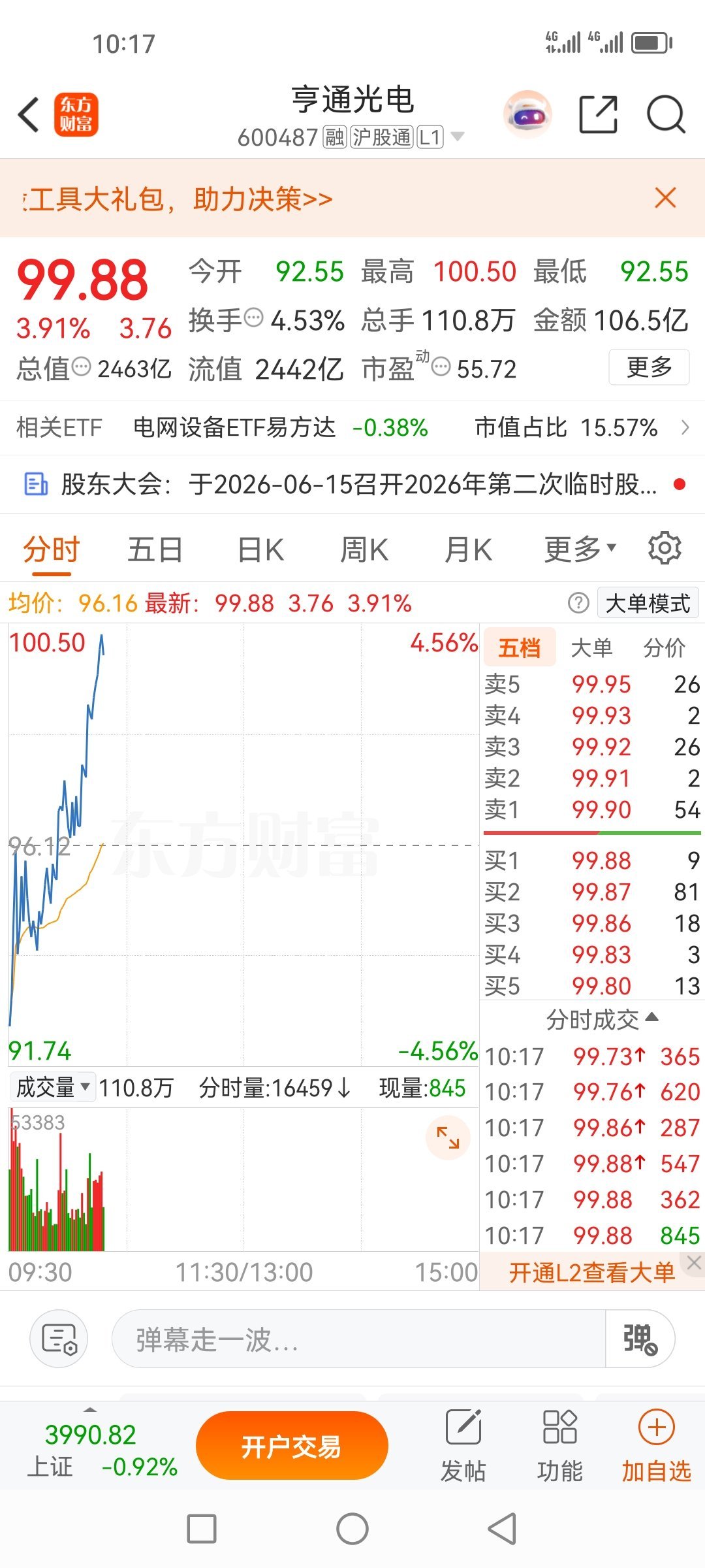 亨通光电600487，涨了那么久依然还是想做站在塔尖的那个！