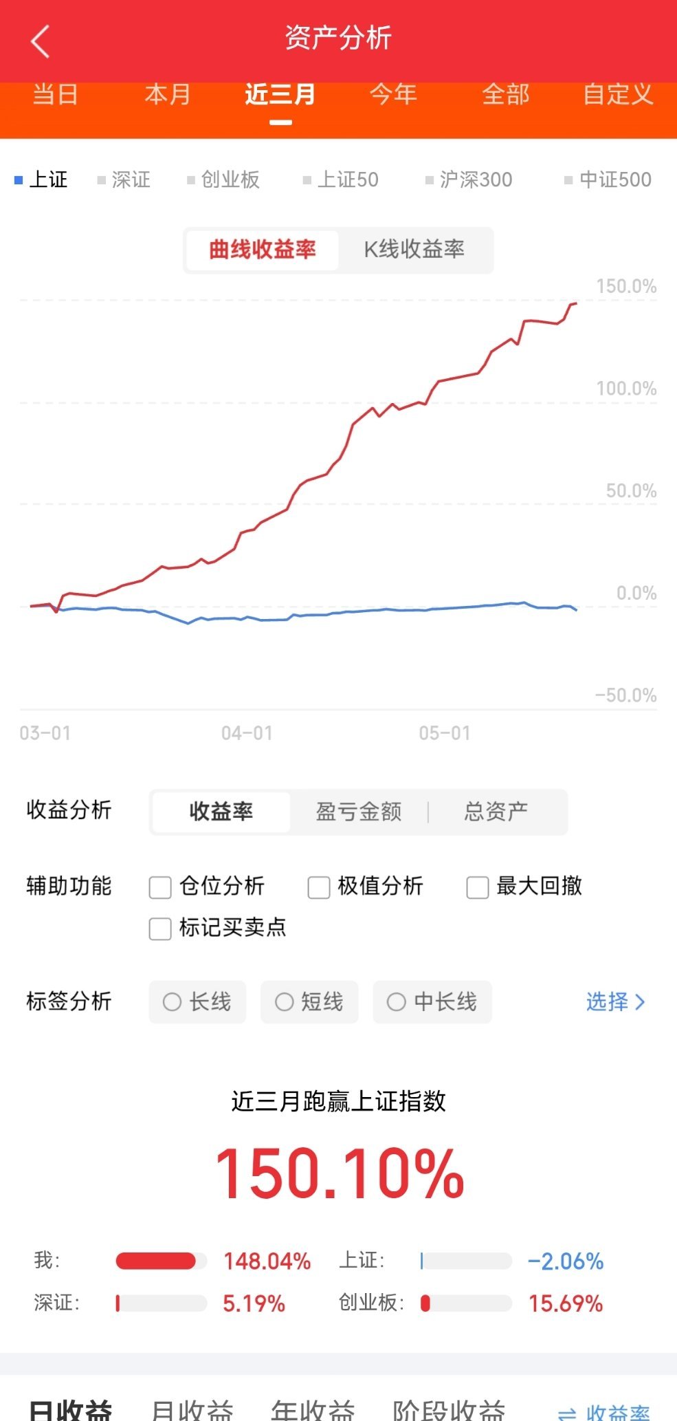 有色金属细分和龙头1.铜（AI+电网核心）紫金矿业：全球铜金锂龙头，资源最