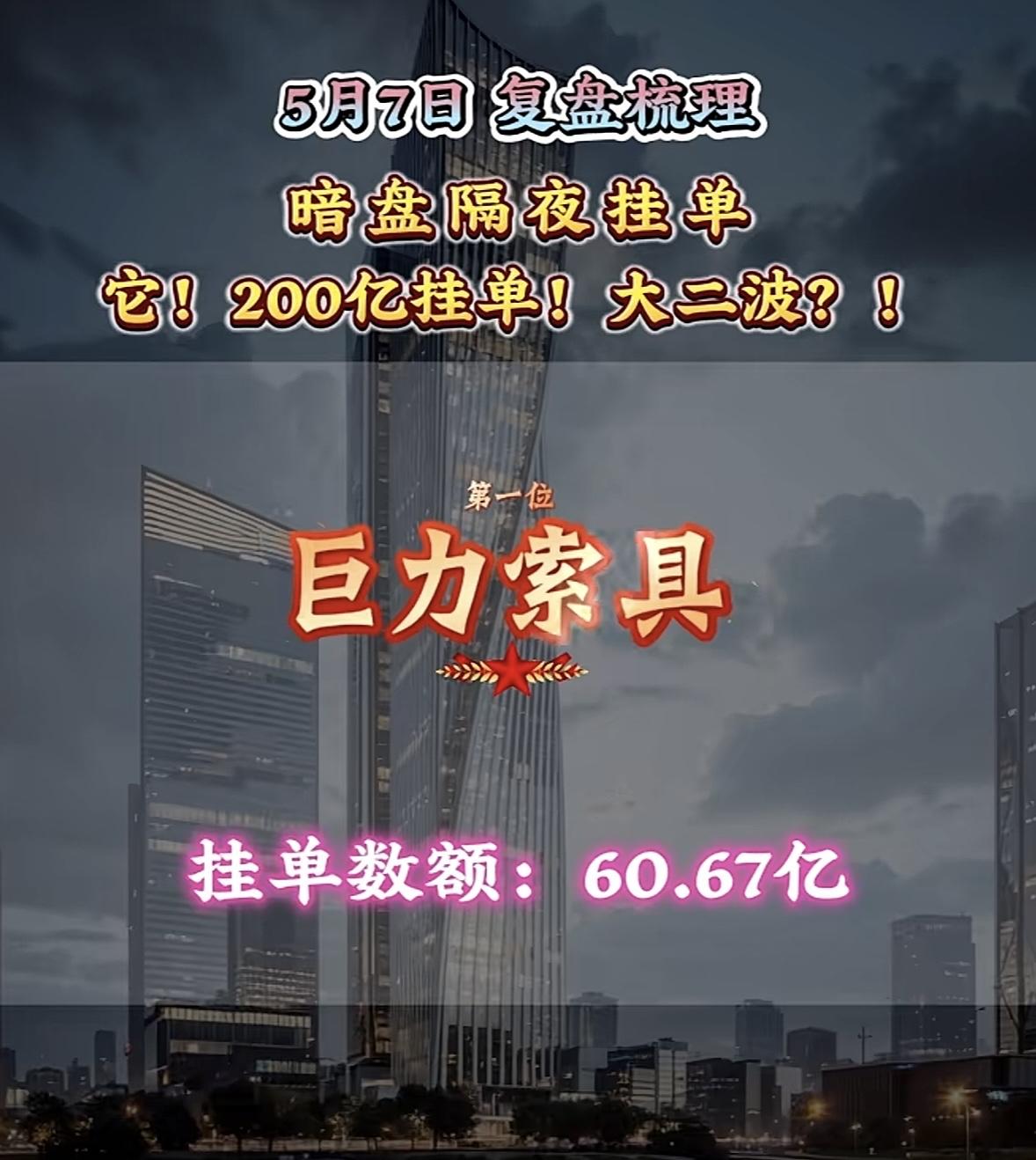 5月8日周五暗盘隔夜挂单排行榜揭晓5月8日暗盘隔夜挂单排名出来了，那场面相当
