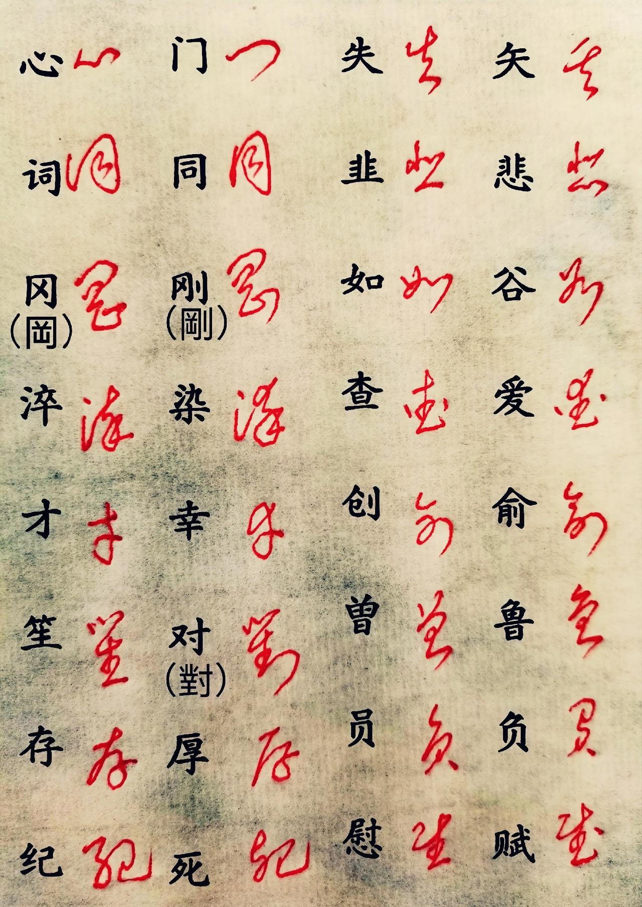 草书32个疑似字草法，大多字只有一笔之差，区别就在毫厘之间，《草诀歌》中说“毫厘