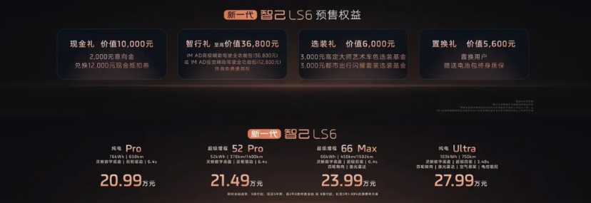 智己新LS6预售，彩蛋挺多，但留了“后手”。增程版21.49-23.99万元