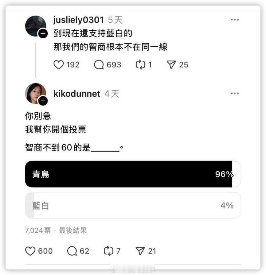 青鸟和黑熊，一禽一兽。就是禽兽​​​