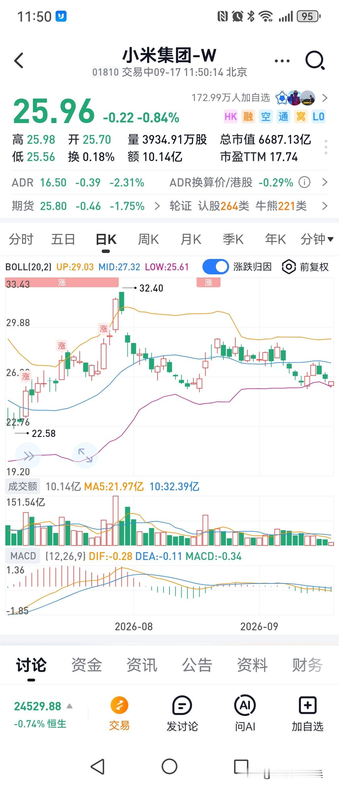 问界从华为剥离利好小米，小米汽车有特斯拉的潜质，就靠两款车型就拿下新能源全国前十的销量！国内主要华为