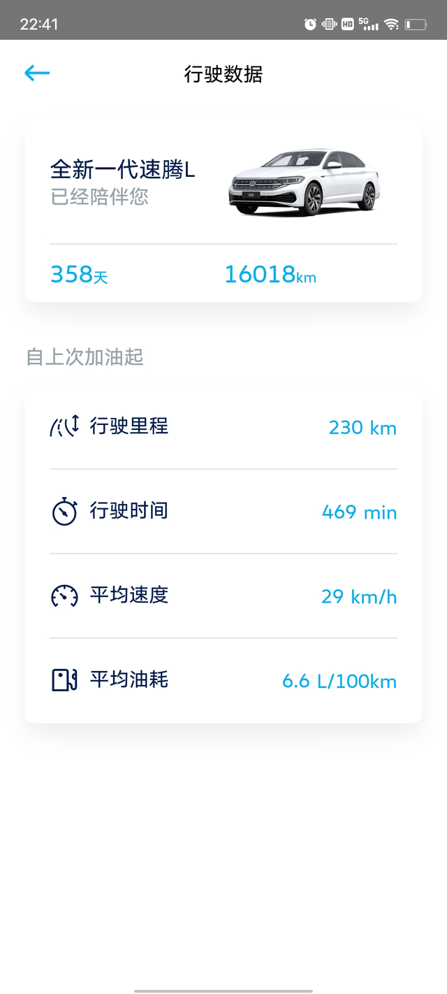 提速腾一年了没啥毛病全款提的超越开了一年没啥毛病中后期动力真的强而且特别