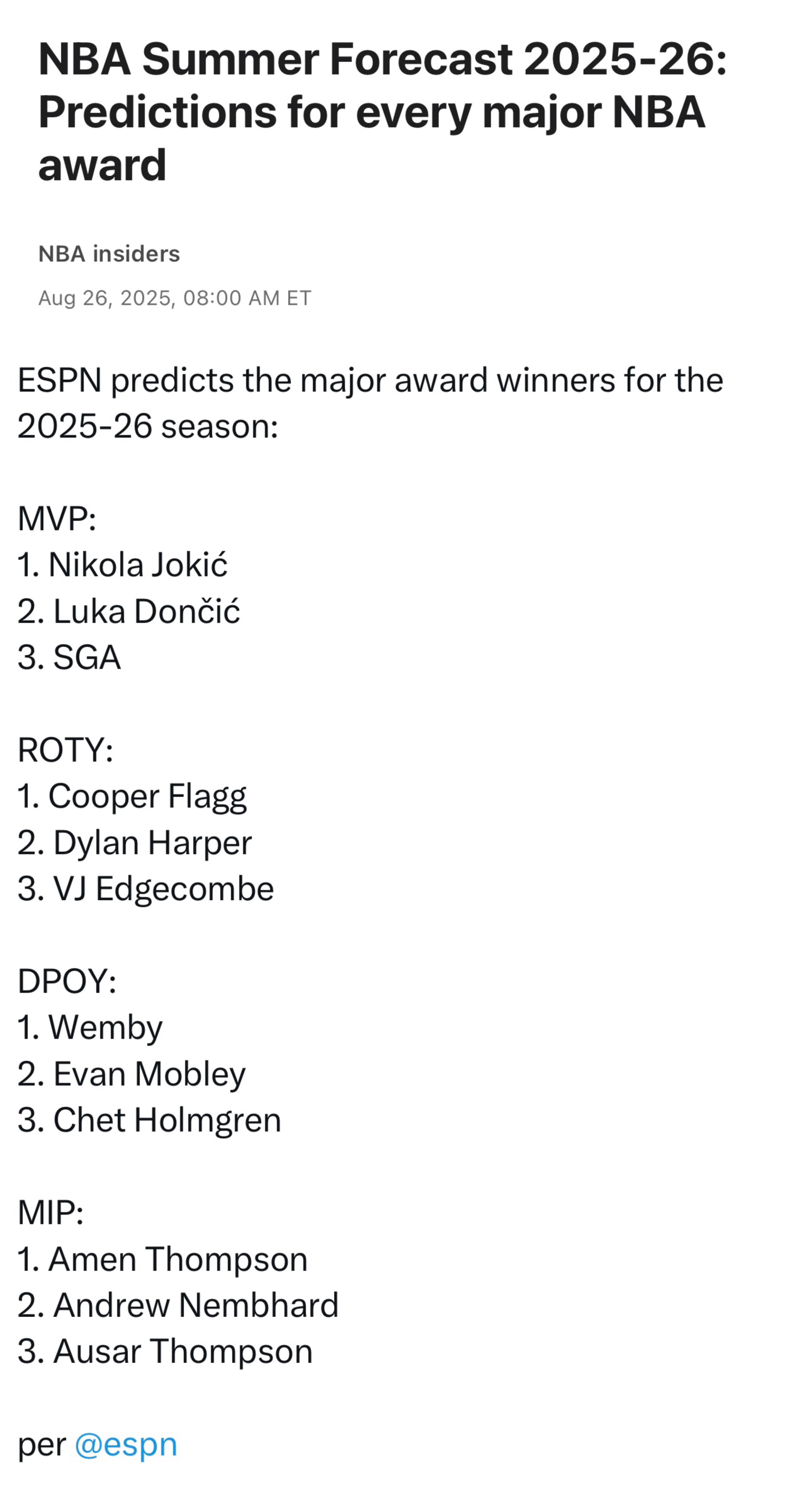 ESPN预测下赛季重要个人奖项排名，东契奇位列MVP第二，约基奇第一。其余奖项，