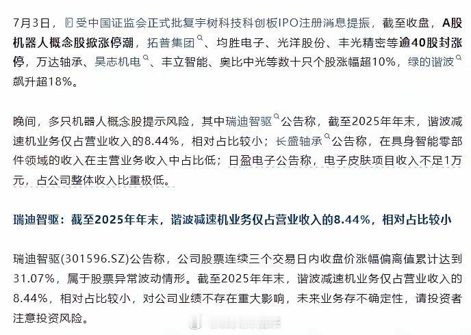 1.深夜重磅！多只机器人概念股集体“自爆”，风向彻底变了？2.别幻想了！政策