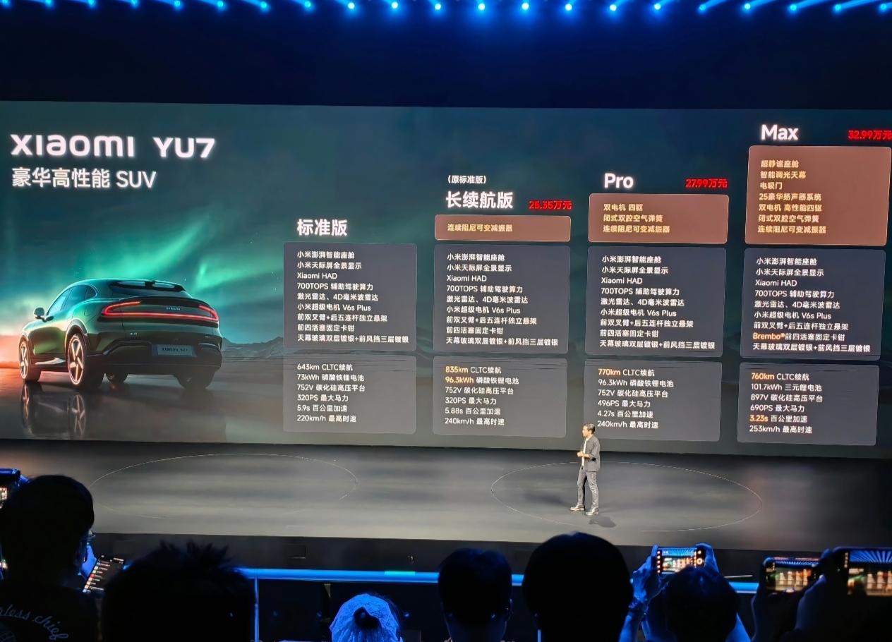 1003匹+纽北纪录，才卖38.99万？昨晚小米彻底杀疯了雷军这是不给人留活