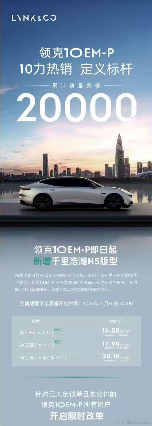 领克10EM-P销量快速突破2万谁懂啊！领克10EM-P这才上市3个月，销量