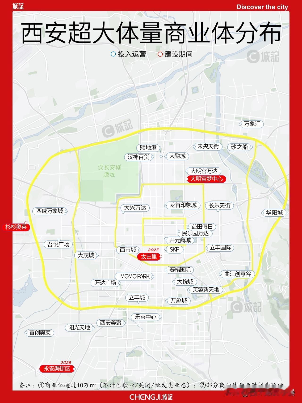一张图看懂西安商圈！早就不是单中心时代了翻看这张西安十万方以上大型商业分布图