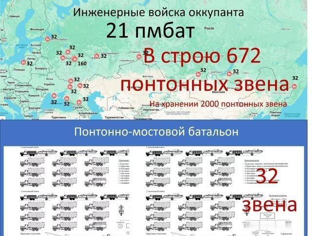 乌克兰还是低估了俄罗斯的实力，炸断克里米亚4座大桥，就要封死前线俄军