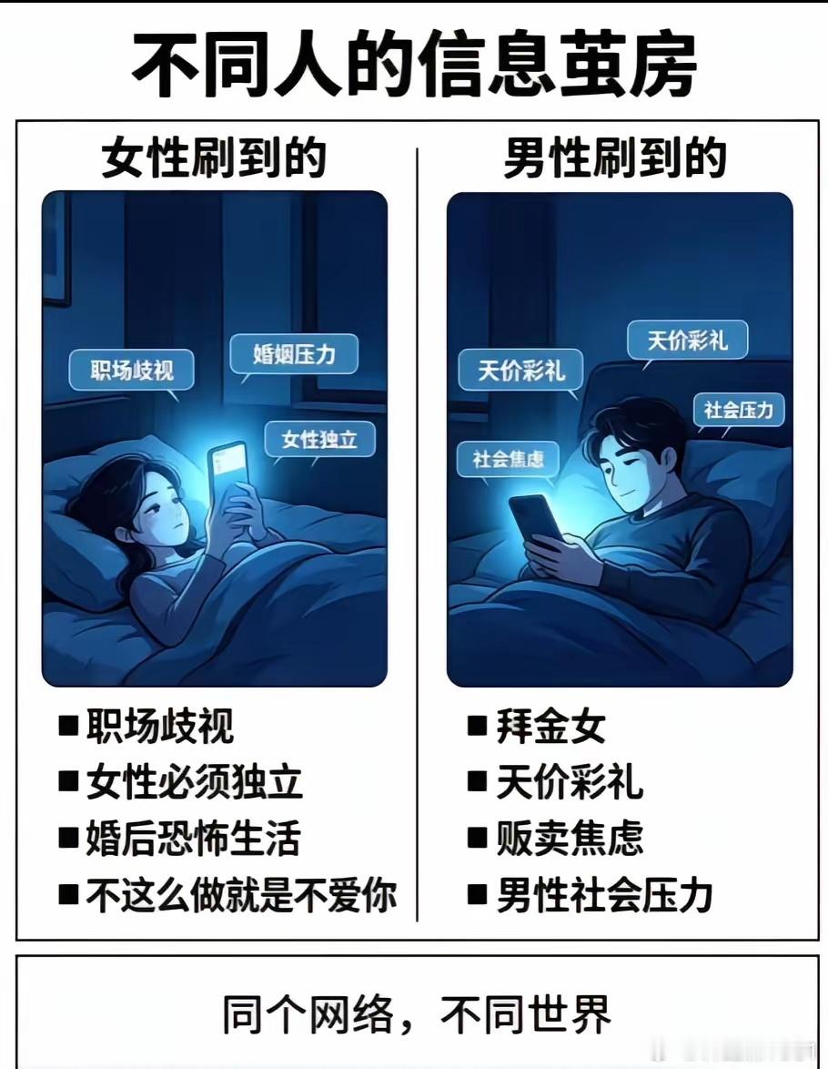 同个网络，不同世界​​​