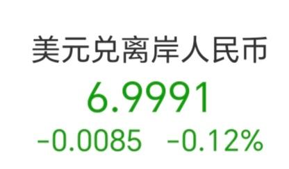 美元兑离岸人民币破7啦，A股会出现2024年9月份时破7时的普涨吗？