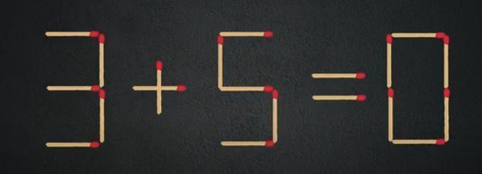 这是一道充满趣味的火柴棍益智题！图中的算式“3+5=0”不正确。现在请你