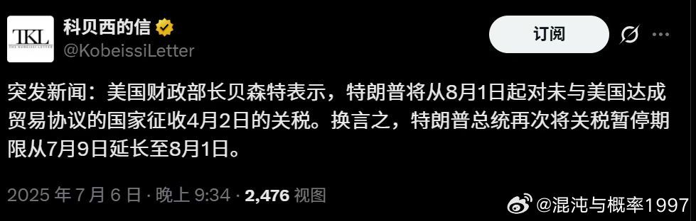 关税时间又从7月9日延长到8月1日。taco！​​​