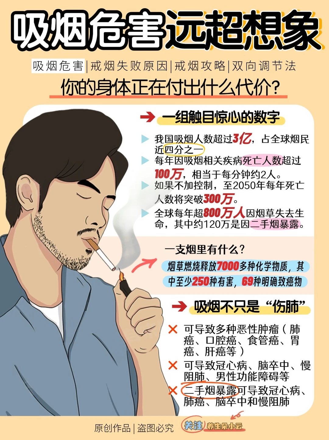 戒烟老失败？不是你没毅力，是大脑被“绑架”了