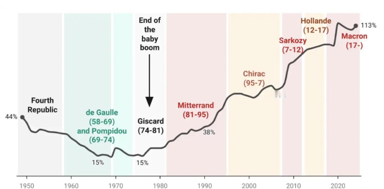 自己都自身难保,还敢来威胁中国,马克龙对华放话:要是不取消稀土管制,欧盟就该启动