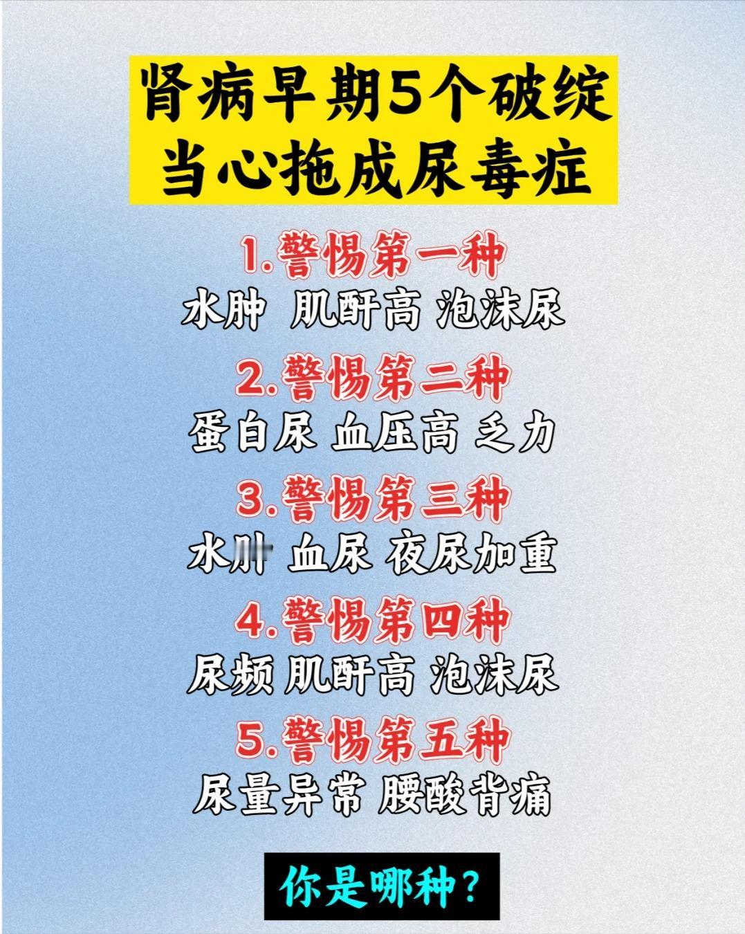 警惕肾病早期5个破绽！
