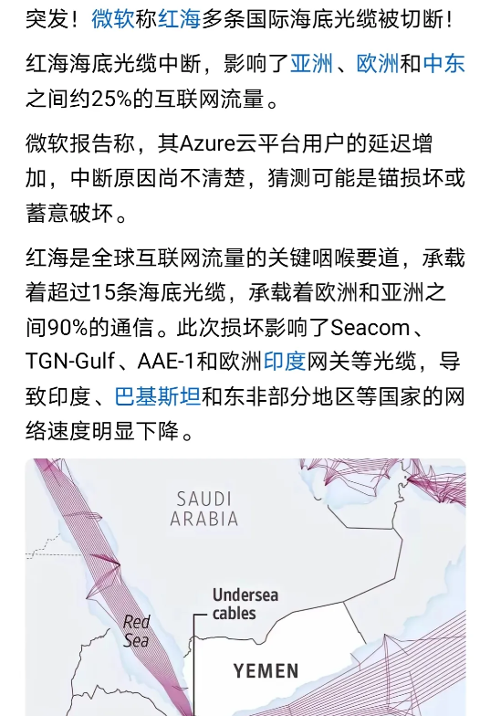 突发消息，微软称红海多条海底电缆被切断！这会影响亚洲、欧洲、和中东之间25%的网