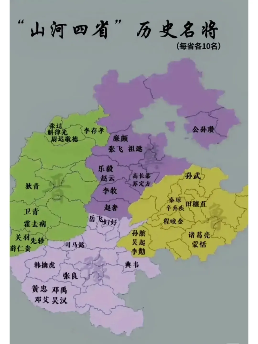 “山河四省”名将大比拼（各10人）