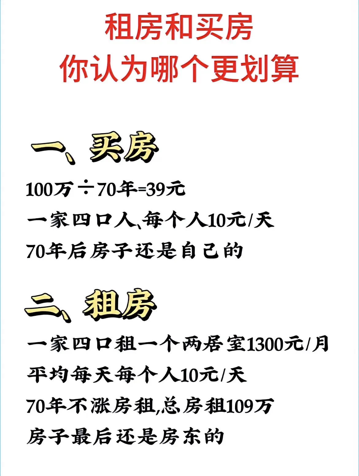 租房和买房，你认为哪个更划算？？