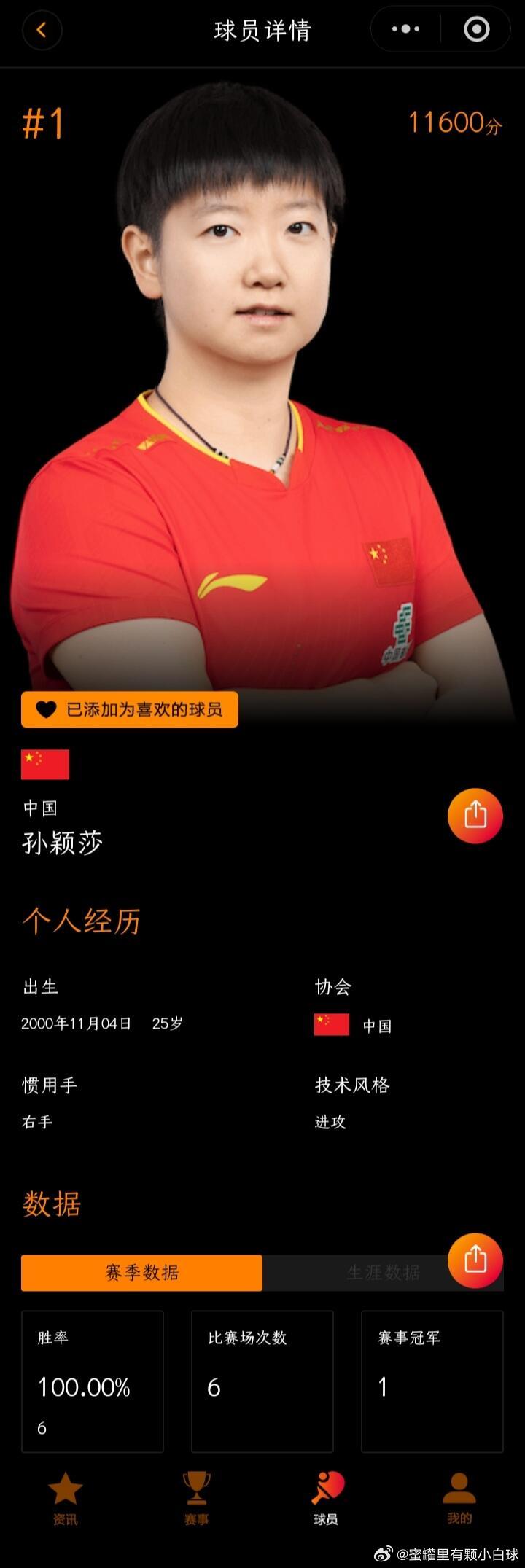 奔向太阳快成功了